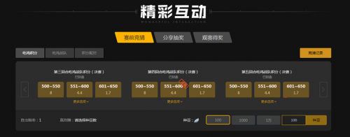 认为这是对 认为这是对